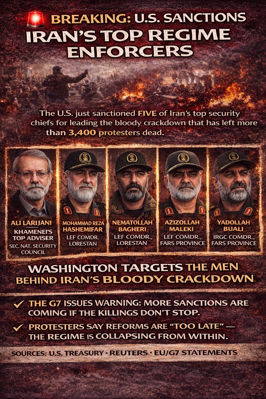 What did Iran learn from the latest near-war situation?